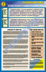 Основные законы и задачи охраны труда