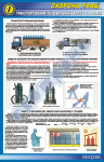 Стенд (плакат) "Транспортирование и хранение баллонов с газами"