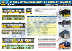 Модельний ряд автобусів ЛАЗ (код 0111-01 LAZ)