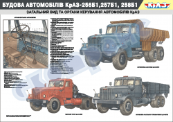 Плакат "Общий вид и органы управления автомобиля КрАЗ-256Б1, КрАЗ-257Б1, КрАЗ-258Б1"