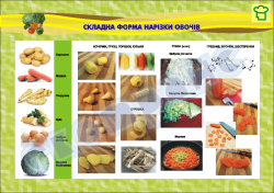 Плакат "Складна форма нарізки овочів"