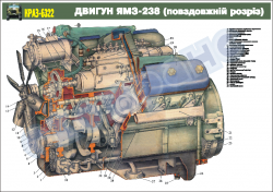 Двигатель ЯМЗ-238 (продольный разрез) (4516105)