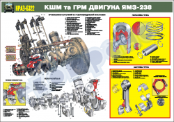 КШМ та ГРМ двигуна ЯМЗ-238 (4516107)