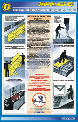 Бетонные и арматурные работы