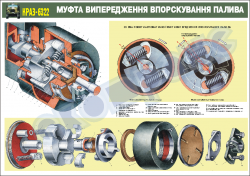 Муфта випередження впорскування палива (4516110)