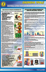 Безопасность электрогазосварочных работ (вар.2)