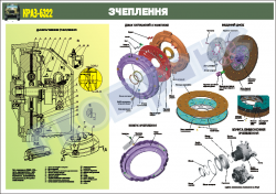 Зчеплення (4516114)