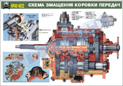 Схема змащення коробки передач (4516116)