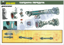 Карданна передача (4516118)