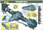 Передний мост (4516119)