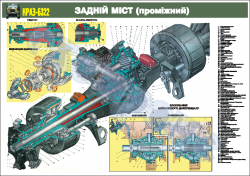 Задний мост (промежуточный) (4516120)
