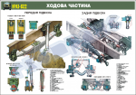 Ходовая часть (4516121)