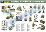 Система управления автомобилем (4516122)