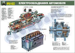 Электрооборудование автомобиля (4516123)