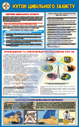 30101 Уголок (плакат) гражданской защиты (ГЗ)- 800х500 мм