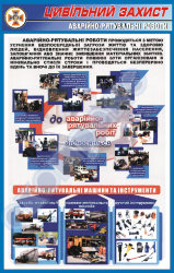 30209 Аварійно-рятувальні роботи