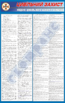 30223 Кодекс гражданской защиты Украины-плакат №2