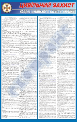 30224 Кодекс гражданской защиты Украины-плакат №3