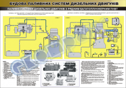 Плакат "Паливні системи дизельних двигунів з рядним багатоплунжерним ПНВТ" 45101E06