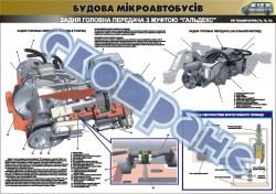 Плакат «Задняя главная передача с муфтой «ГАЛЬДЕКС» 4510410