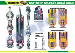 Плакат "Амортизаторы передней и задней подвесок"