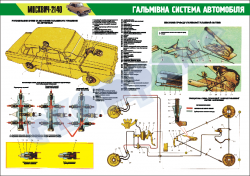 Плакат "Гальмівна система"
