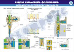 Плакат "Насос-форсунка с пьезоэлектрическим клапаном"
