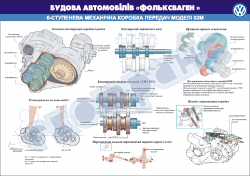 Плакат "6-ти ступенчатая механическая коробка передач модели 02М"