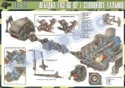 Плакат "Лебідка ГАЗ-66-02 і стоянкове гальмо"
