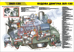 Плакат "Устройство двигателя ЗИЛ-130" (код 4515524)