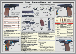Плакат "9-мм пистолет Макарова" код 4530102