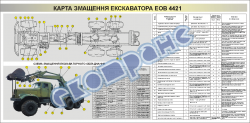 Плакат "Карта змащення екскаватора ЕОВ 4421" 453030309