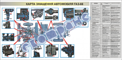 Плакат "Карта смазки автомообиля ГАЗ-66" 453030312