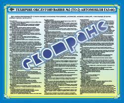 Плакат (банер) «ТО-2 автомобиля ГАЗ-66»