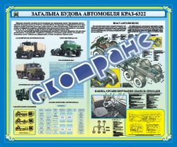 Плакат (банер) «Загальна будова автомобіля КРАЗ-6322»