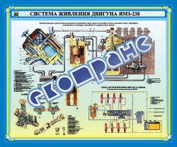 Плакат (банер) «Система питания автомобиля КРАЗ-6322»