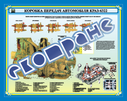 Плакат (банер) «Коробка передач автомобиля КРАЗ-6322»