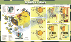 Плакат "Зупиночні гальма" код 4530703