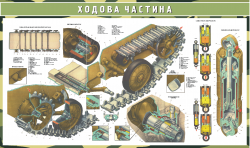 Плакат "Ходовая часть" код 4530725