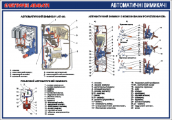 Плакат "Автоматичні вимикачі"4600401