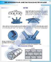 Плакат "Зварювання металоконструкцій"  4620112