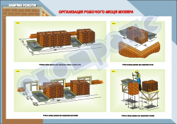 Плакат «Организация рабочего места каменщика»