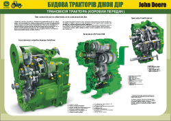 Плакат "Трансмісія"  4650009