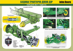 Плакат "Передний мост и подвеска"  4650011