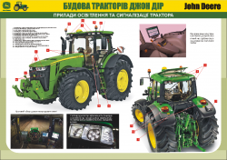 Плакат "Прилади освітлення та сигналізації трактора"  4650014