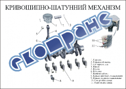Плакат "Кривошипно-шатунный механизм"