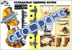 Плакат "Складальні одиниці жатки"