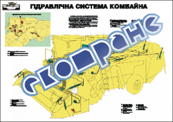 Плакат "Гідравлічна система комбайна"