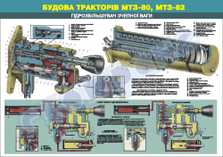 Плакат "Гідрозбільшувач зчіпної ваги"4650334