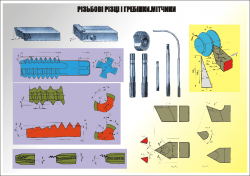 Плакат "Резьбовые резцы и гребенки.Метчики"4820618
